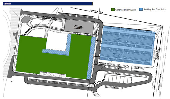 color-coded site progress rendering